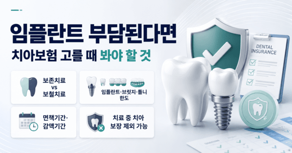 [보험 인사이드] 임플란트 부담된다면… 치아보험 고를 때 봐야 할 것