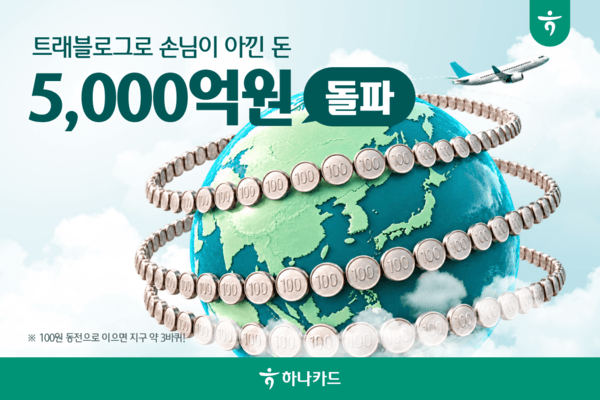 해외여행 때 아낀 수수료만 5000억원...하나카드 트래블로그 - 뉴스 썸네일 이미지